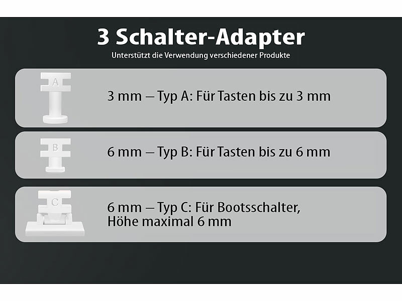 ; WLAN-Steckdosen mit Stromkosten-Messfunktion WLAN-Steckdosen mit Stromkosten-Messfunktion WLAN-Steckdosen mit Stromkosten-Messfunktion 