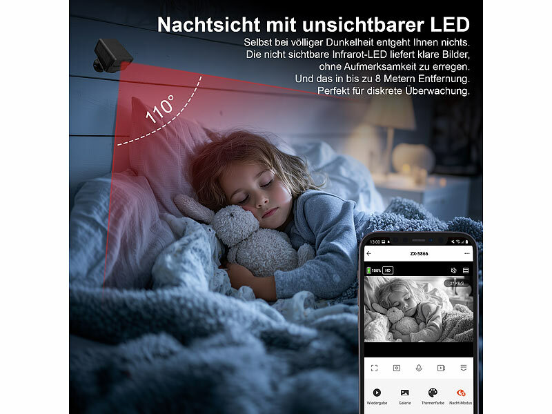 ; WLAN-IP-Überwachungskameras mit Nachtsicht WLAN-IP-Überwachungskameras mit Nachtsicht WLAN-IP-Überwachungskameras mit Nachtsicht