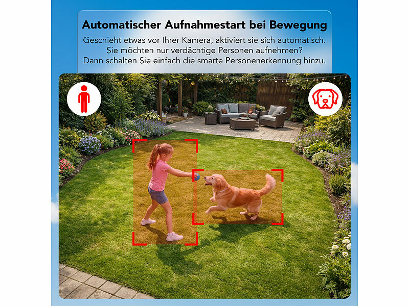 ; Hochauflösende Pan-Tilt-WLAN-Überwachungskameras mit Solarpanel Hochauflösende Pan-Tilt-WLAN-Überwachungskameras mit Solarpanel Hochauflösende Pan-Tilt-WLAN-Überwachungskameras mit Solarpanel 