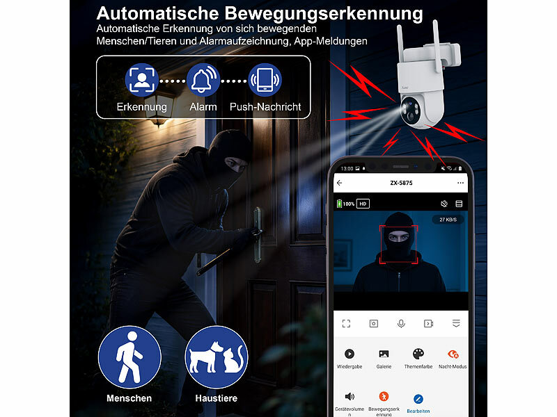 ; Hochauflösende Pan-Tilt-WLAN-Überwachungskameras mit Solarpanel Hochauflösende Pan-Tilt-WLAN-Überwachungskameras mit Solarpanel Hochauflösende Pan-Tilt-WLAN-Überwachungskameras mit Solarpanel 