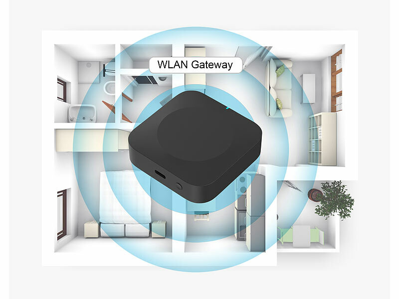 ; WLAN-Gateways mit Bluetooth WLAN-Gateways mit Bluetooth WLAN-Gateways mit Bluetooth 