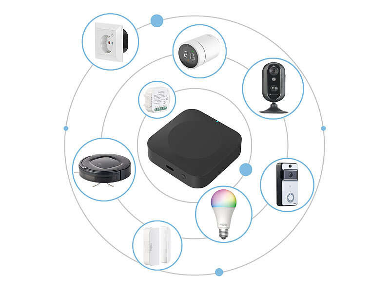 ; WLAN-Gateways mit Bluetooth WLAN-Gateways mit Bluetooth WLAN-Gateways mit Bluetooth 