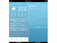 ; Wetterstationen mit Farb-Display, Funkuhr und Außensensor 