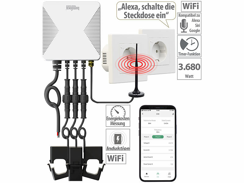 ; WLAN-Steckdosen mit Stromkosten-Messfunktion WLAN-Steckdosen mit Stromkosten-Messfunktion WLAN-Steckdosen mit Stromkosten-Messfunktion 