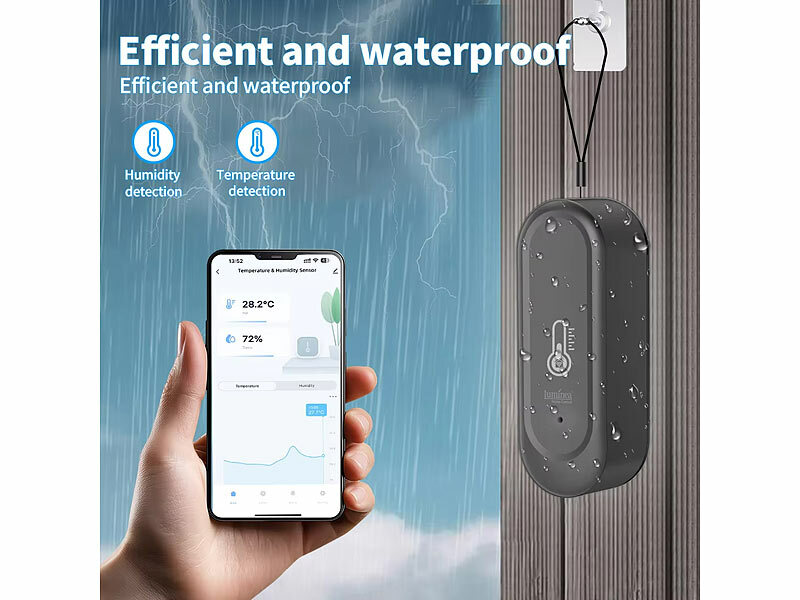 ; sensori di temperatura e umidità WiFi con analisi dell'app sensori di temperatura e umidità WiFi con analisi dell'app sensori di temperatura e umidità WiFi con analisi dell'app sensori di temperatura e umidità WiFi con analisi dell'app 
