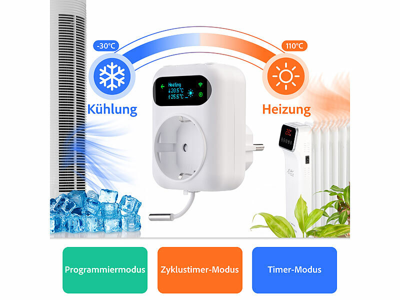 ; WLAN-Raumthermostate WLAN-Raumthermostate WLAN-Raumthermostate 