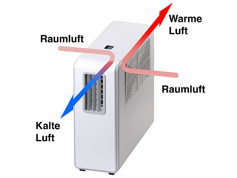 ; Luftkühler, -befeuchter und -reiniger mit Ionisator Luftkühler, -befeuchter und -reiniger mit Ionisator Luftkühler, -befeuchter und -reiniger mit Ionisator Luftkühler, -befeuchter und -reiniger mit Ionisator 