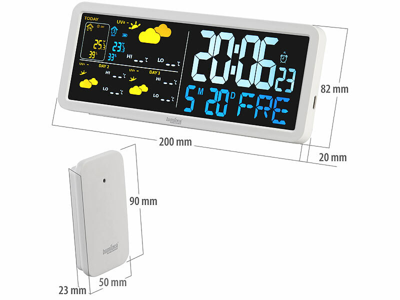 ; capteurs de température et d'humidité WLAN avec évaluations d'application capteurs de température et d'humidité WLAN avec évaluations d'application capteurs de température et d'humidité WLAN avec évaluations d'application
