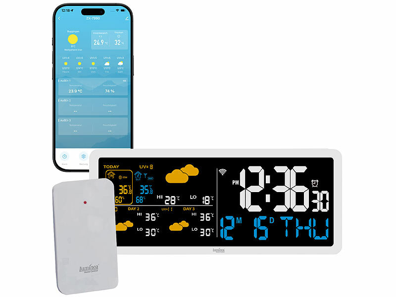 ; capteurs de température et d'humidité WLAN avec évaluations d'application capteurs de température et d'humidité WLAN avec évaluations d'application capteurs de température et d'humidité WLAN avec évaluations d'application