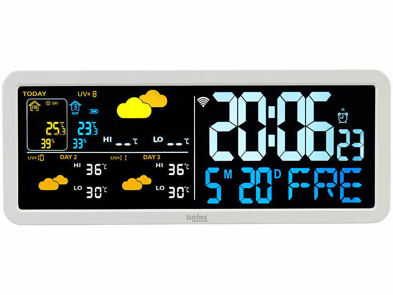 ; capteurs de température et d'humidité WLAN avec évaluations d'application capteurs de température et d'humidité WLAN avec évaluations d'application capteurs de température et d'humidité WLAN avec évaluations d'application