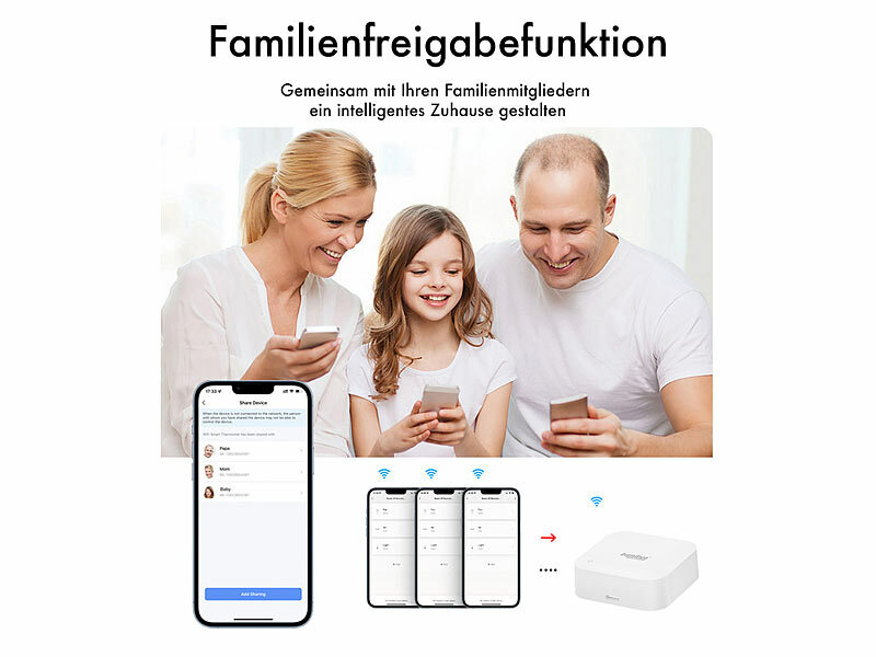 ; WLAN-Temperatur- & Luftfeuchtigkeits-Sensoren mit App-Auswertungen WLAN-Temperatur- & Luftfeuchtigkeits-Sensoren mit App-Auswertungen WLAN-Temperatur- & Luftfeuchtigkeits-Sensoren mit App-Auswertungen