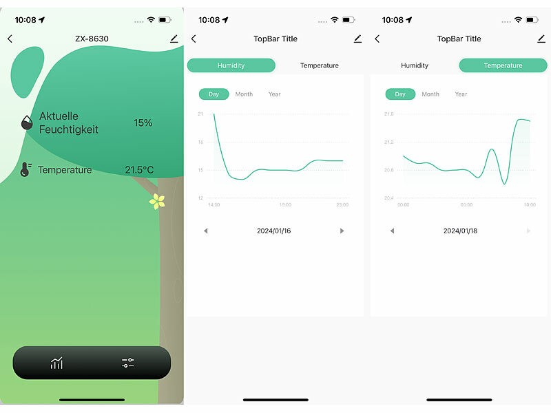 ; ZigBee-Boden-Temperatur- und Feuchtigkeits-Sensoren mit App, WLAN-Gateways mit Bluetooth 